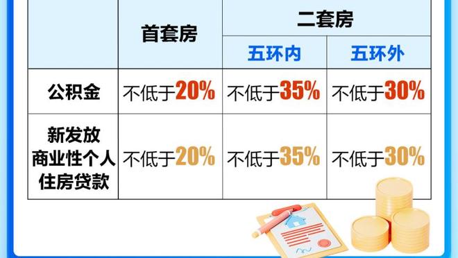 里夫斯：我们得搞清楚自己的特性 做到这点球队就会变得非常优秀